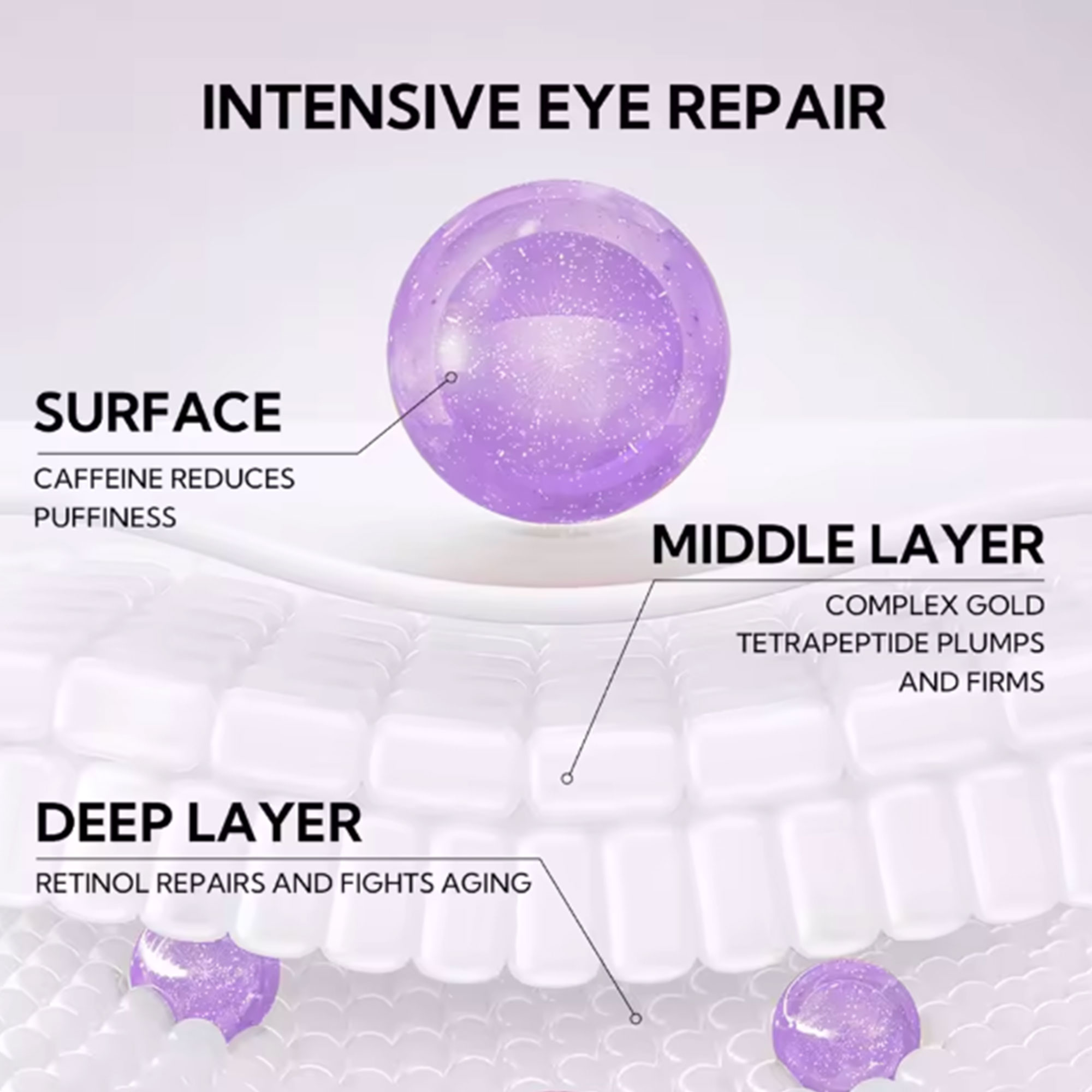 لان بينا قناع جل كولاجين للعين للعيون المنتفخة والهالات السوداء