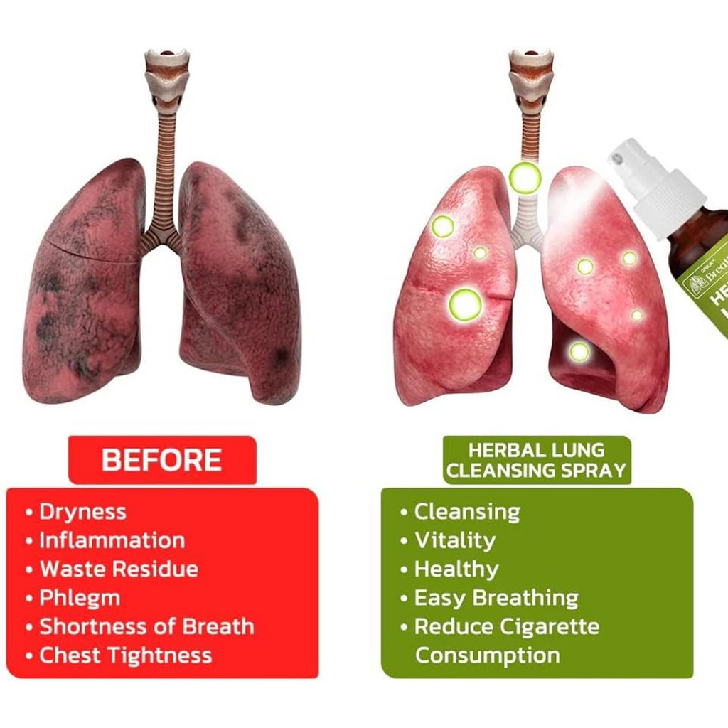 بخاخ تنظيف الرئة العشبي
